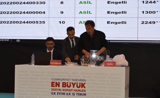 Erzurum'un ilçelerinde 'İlk Evim, İlk İş Yerim Projesi'nde yapılacak konutların kuraları çekildi