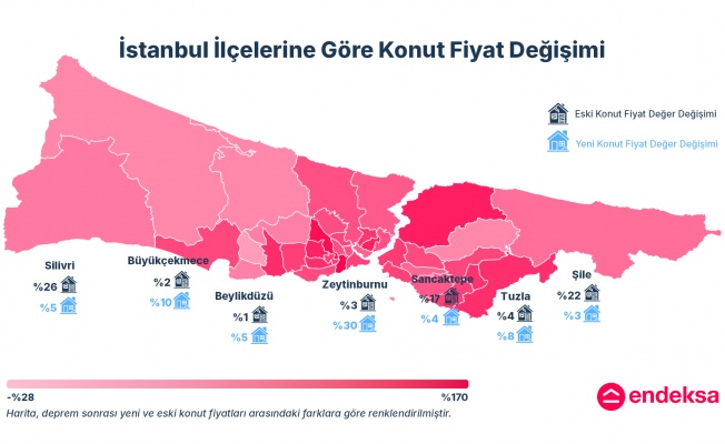 Riskli İlçelerde Yeni Konut Fiyatlarında Çarpışan Artışlar Yaşanıyor