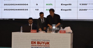 Erzurum'un ilçelerinde 'İlk Evim, İlk İş Yerim Projesi'nde yapılacak konutların kuraları çekildi