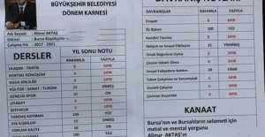 ALİNUR AKTAŞ 'IN İNEGÖL KARNESİ